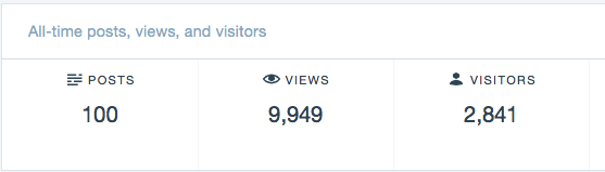 Screen Shot 2016-05-09 at 8.28.13 AM